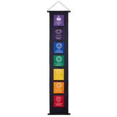 Chakra Well-Being Banner